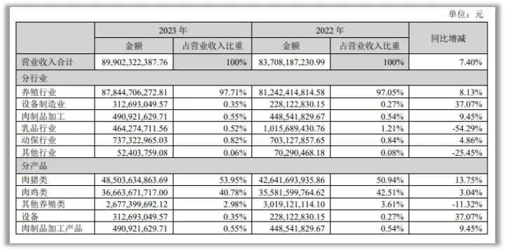 【黑料熱點事件 吃瓜 網(wǎng)曝】廣東出臺全國首個海洋漁業(yè)全產(chǎn)業(yè)發(fā)展規(guī)劃 解碼廣東現(xiàn)代化海洋牧場新機遇