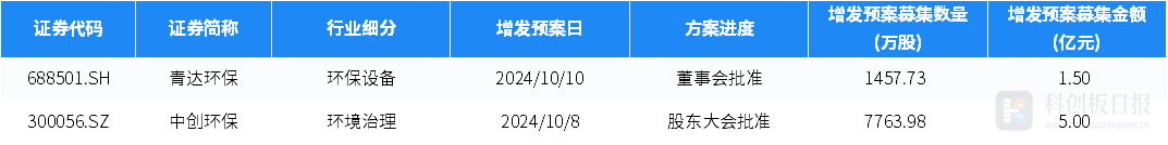 插入式微型機頂盒開始試點推廣