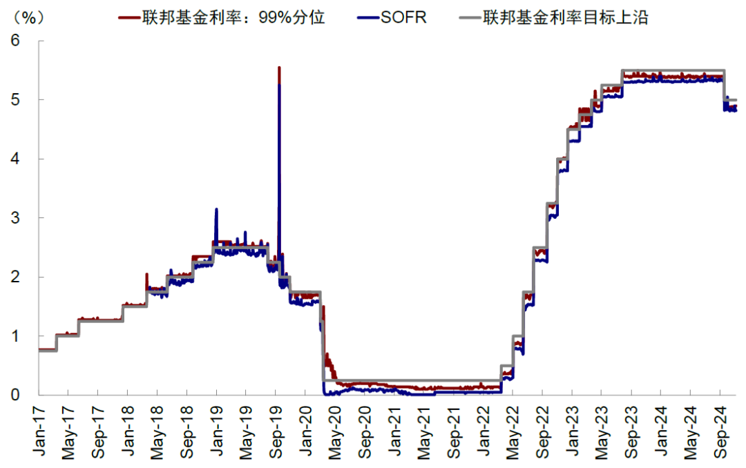 2025年1月正式啟動！廣州發(fā)布“羊城消費新八景”城市消費IP