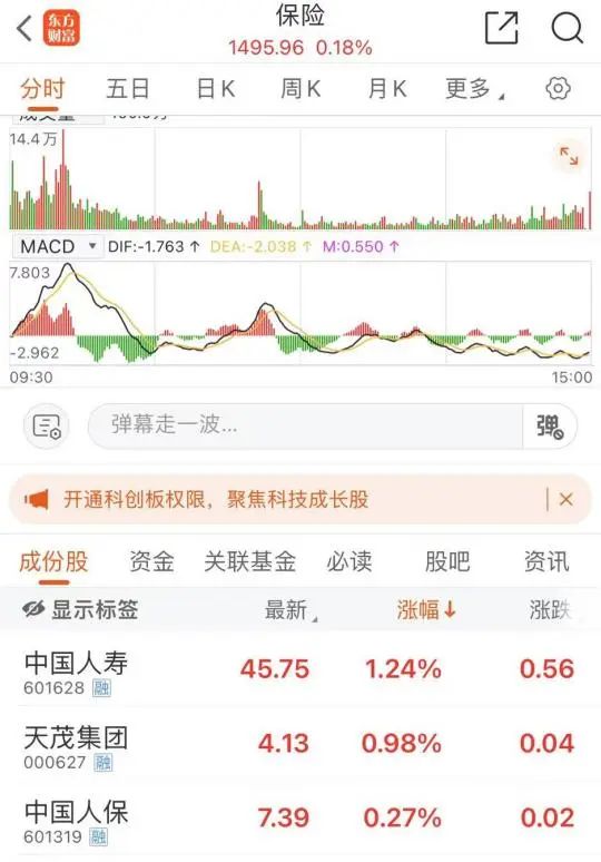 【哪個瀏覽器可以看黑料不打烊】山河藥輔：股東擬減持不超越3%公司股份