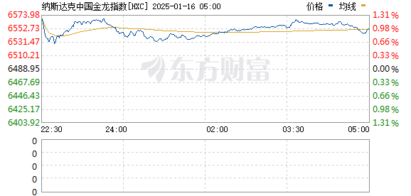 【黑料正能量】全面推進(jìn)農(nóng)村振興 在高原上建設(shè)美麗的鄉(xiāng)村