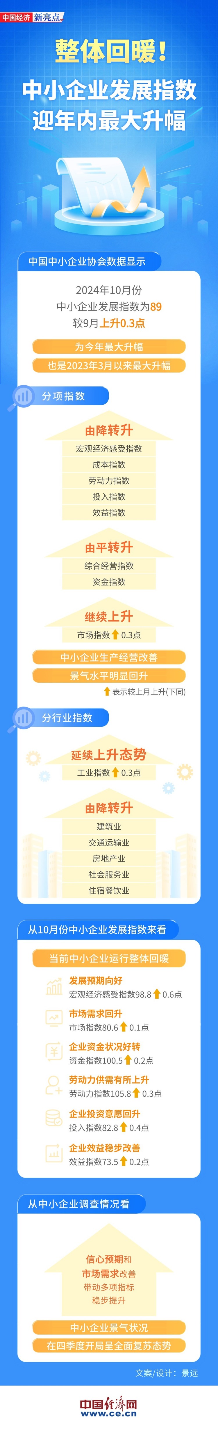 【每日黑料51】方針“護航”　中國企業(yè)境外上市升溫