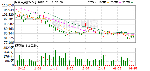 【黑料網(wǎng) - 今日黑料】十四號線二期嘉禾望崗至樂嘉路段提前30天“軌通”