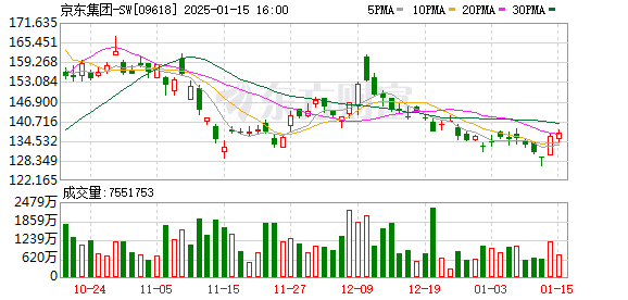 贛鋒鋰業(yè)：控股子公司Minera Exar在阿根廷發(fā)行了5000萬美元的海外債券