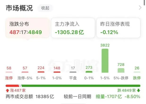 【51熱門(mén)大瓜黑料反差婊電磁爐】細(xì)胞抗衰老的秘訣可能是保持核仁小巧