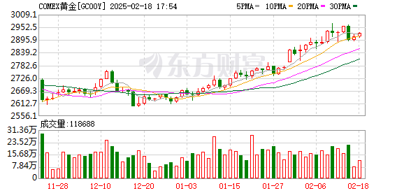 【偷拍】四戰(zhàn)全勝！我國男網(wǎng)晉級戴維斯杯國際II組正賽