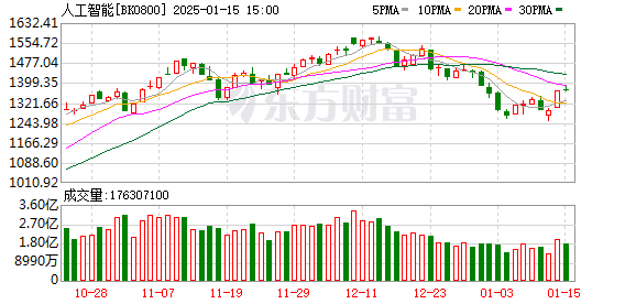 【51cg10今日吃瓜】2026年米蘭冬奧會(huì)賽程公布 將爭(zhēng)奪116個(gè)小項(xiàng)金牌