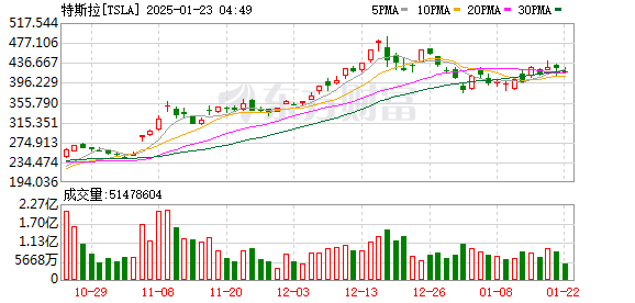 珠江鋼琴：“樂器之都”的強(qiáng)烈信心