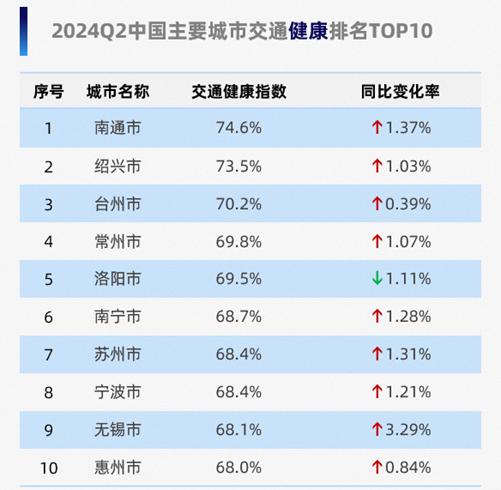 香港恒生指數開盤下跌0.12% 恒生科技指數上漲0.23%