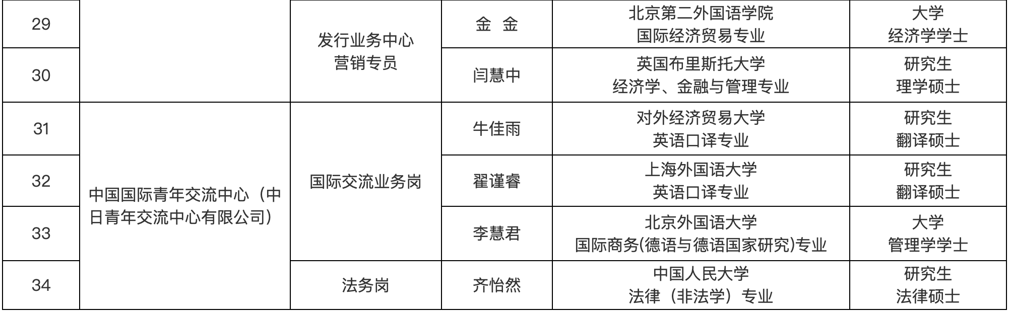 【51cg10今日吃瓜】全國檢察機(jī)關(guān)刑事檢察工作會議在榕樹召開