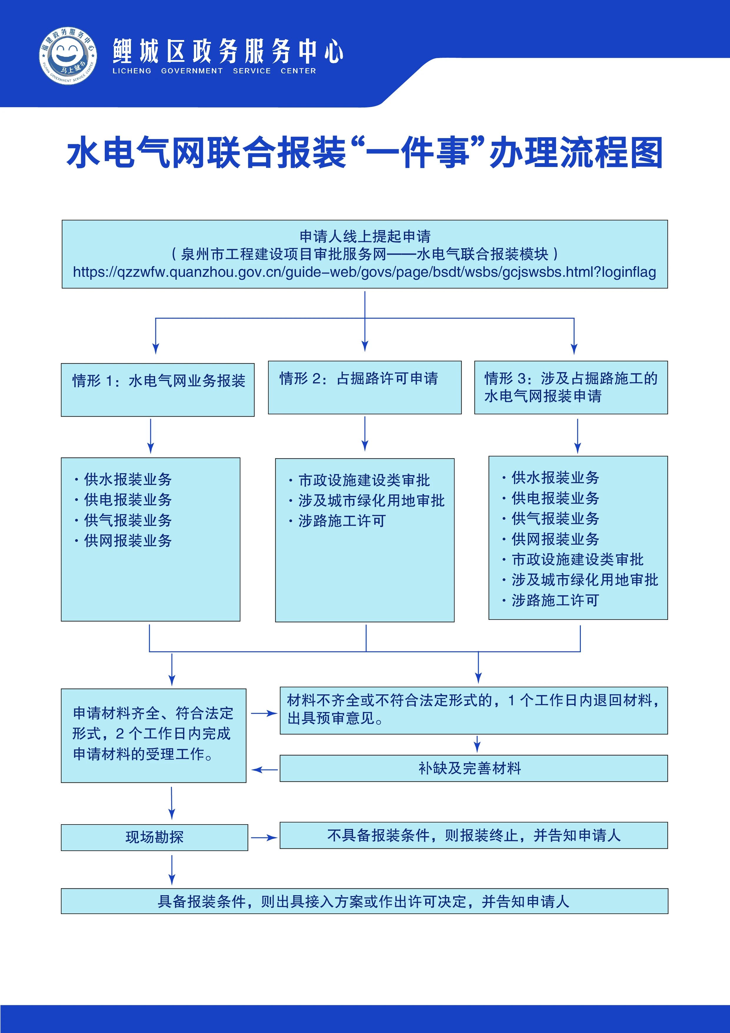 雙中心起航有助于優(yōu)化大灣區(qū)能源結(jié)構(gòu)，促進再生醫(yī)學(xué)的蓬勃發(fā)展