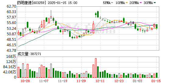 上海浦東機(jī)場四期擴(kuò)建航站區(qū)主體工程開工