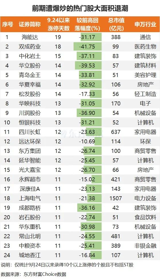 “上市公司紅火開新局”系列報道之先進(jìn)制造篇：開年搶工期抓機(jī)遇 制造業(yè)龍頭跑出“加速度”