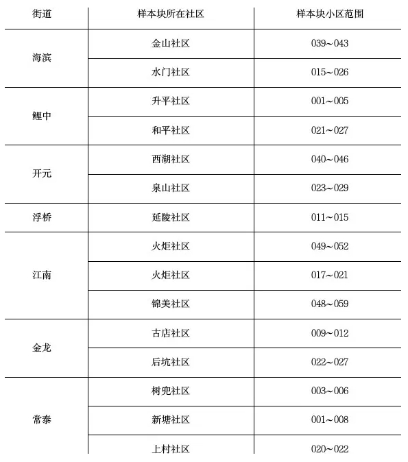 【吃瓜曝光黑料166FUN】恒生指數(shù)公司和香港證券交易所將推出滬深港通中國(guó)企業(yè)指數(shù)