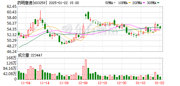 冬季奇葩護(hù)膚說 說的就是你