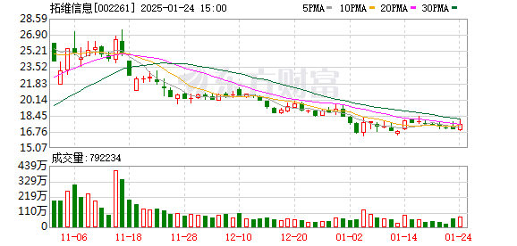 【黑料不打烊tttzzz入口】法國發(fā)行蛇年生肖郵票