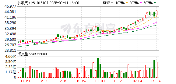 【成品短視頻app下載有哪些】迎首波新年“海天聯(lián)運(yùn)”出游大軍 琶洲港澳口岸新年出入境人員估計(jì)超萬人次