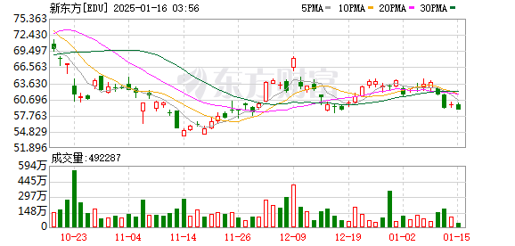 【免費爆料入口在哪里】信息共享將在今年年底實現(xiàn)！困難群眾的醫(yī)療救助更有效