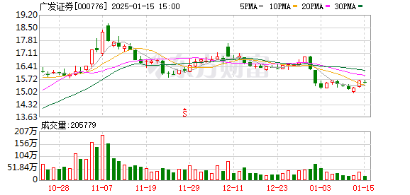 【黑料門(mén)-今日黑料-最新海角】君實(shí)生物：注射用JS212臨床試驗(yàn)申請(qǐng)獲受理