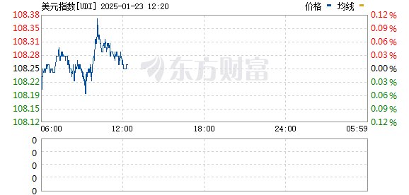 【張津瑜】陳吉寧：搶抓數(shù)字化智能化綠色化機遇 培育更多數(shù)據(jù)服務(wù)商、綠色技術(shù)供應(yīng)商、智能系統(tǒng)方案解決商