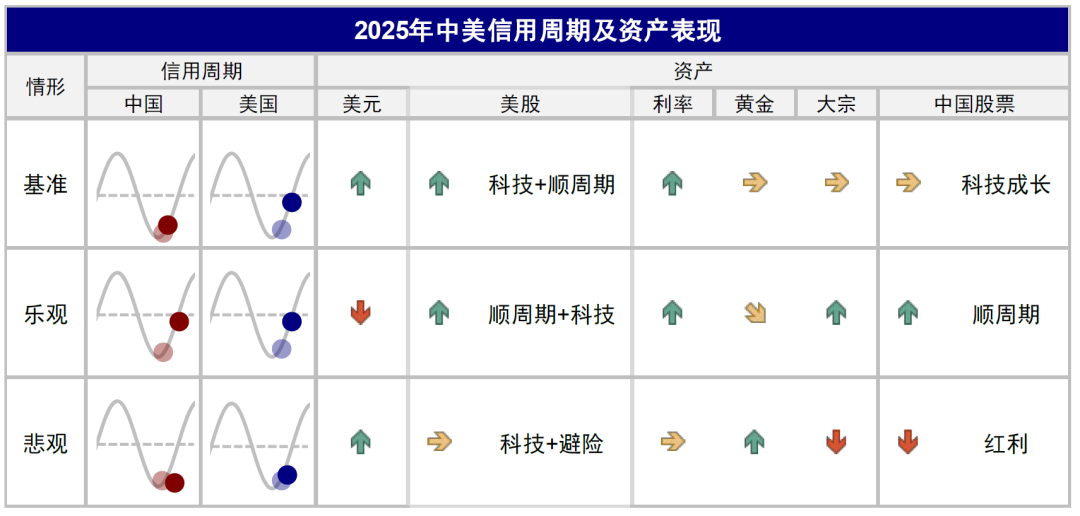 5.6級地震發(fā)生在安德烈亞諾夫群島 震源深度為20公里