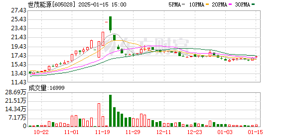 【黑料不打烊官網(wǎng)】香港證券交易所:a股公司在香港上市可以快速審批