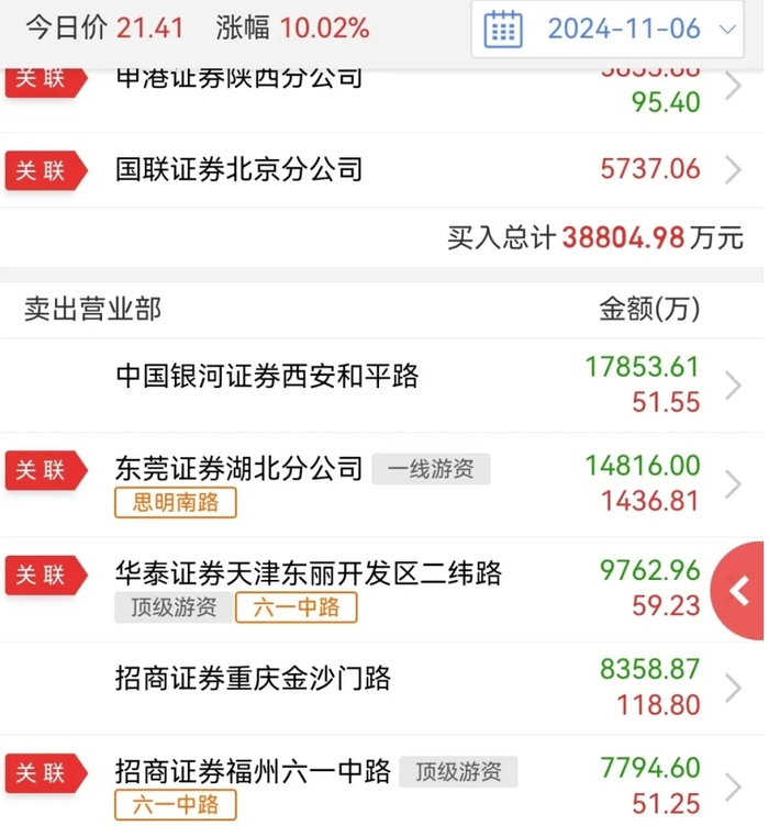 【51cg1.fun怎么打不開】商竣程闖入香港網(wǎng)球公開賽八強