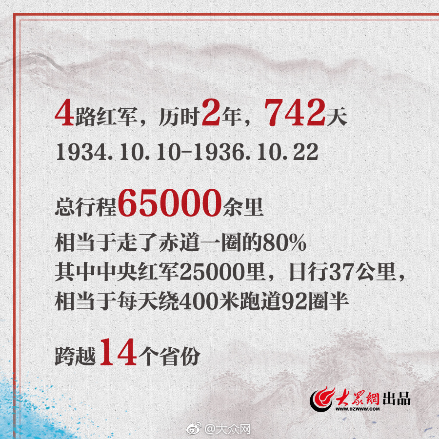 【國產(chǎn)熱門事件黑料吃瓜網(wǎng)匯總】2025年大年初一預售票房進入影史前三