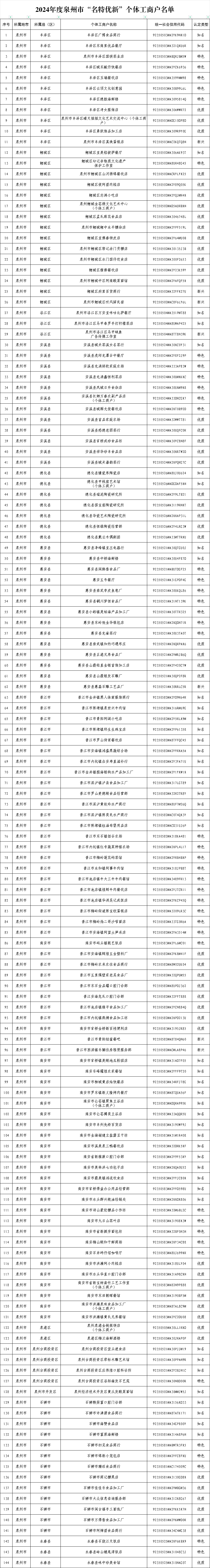 【黑料不打烊2024】腸粉怎么炒才好吃