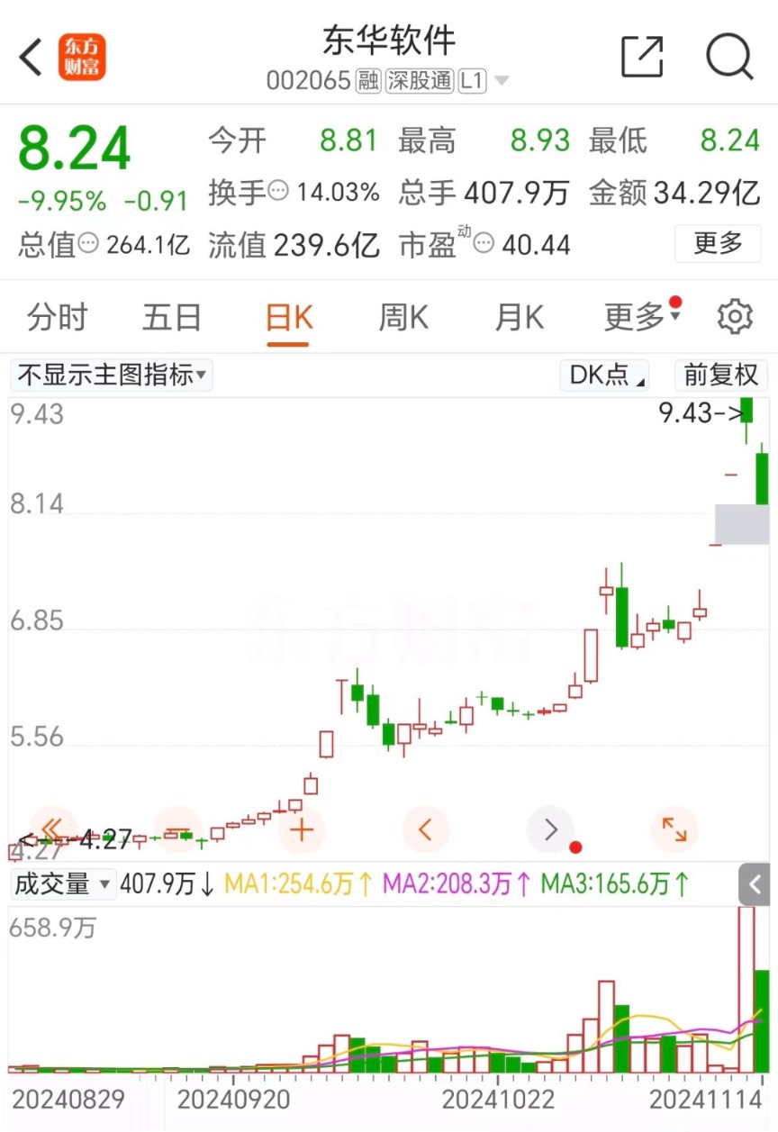 【17c吃瓜黑料爆料】工程機械2024：智造躍升 出海躍升