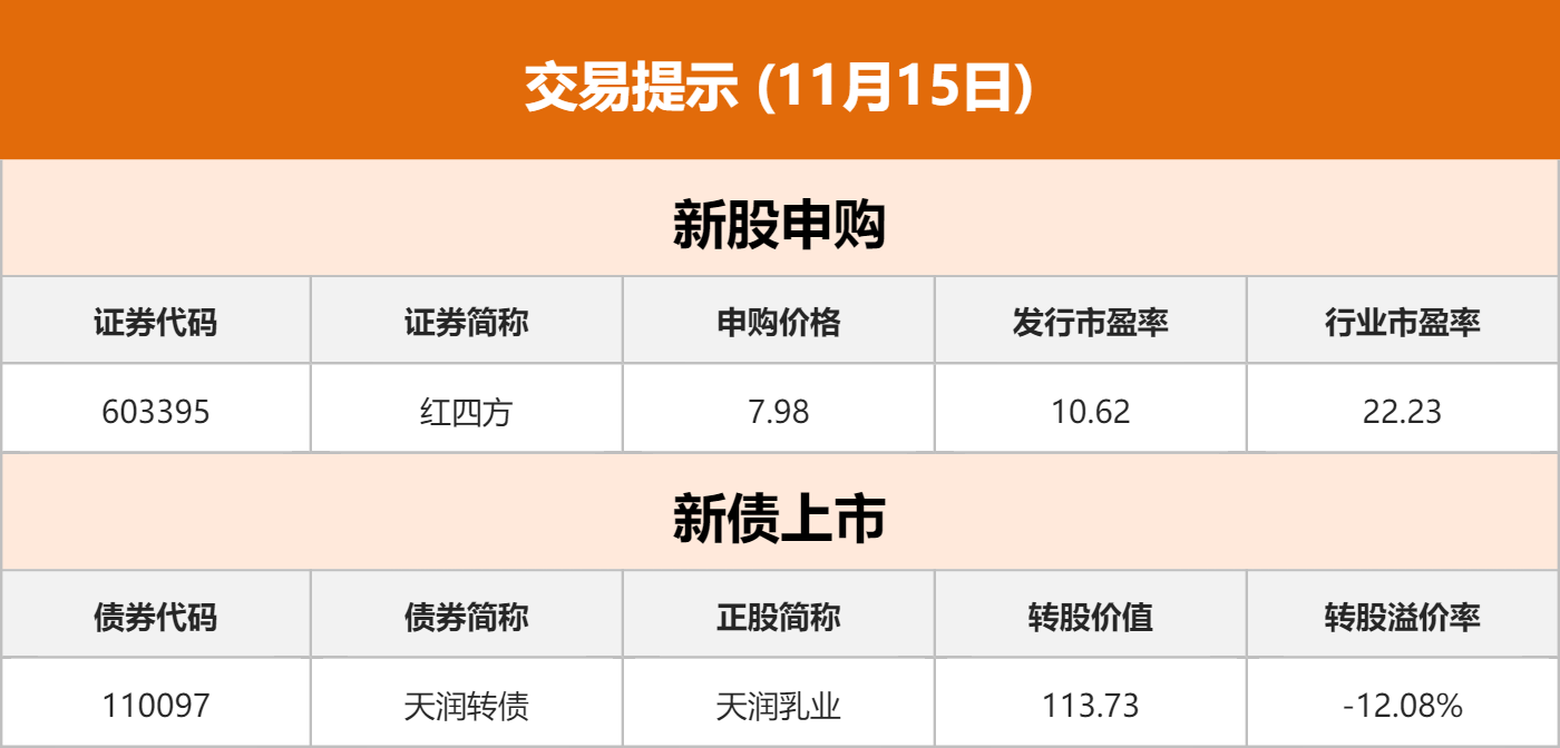 【勵(lì)志正能量】驅(qū)動(dòng)因素未變 機(jī)構(gòu)稱A股市場(chǎng)修復(fù)行情不改