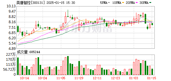 【黑料門-今日黑料-最新2024】數(shù)據(jù)資產(chǎn)新質(zhì)生產(chǎn)力大會(huì)即將啟幕