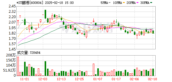 【17吃瓜網(wǎng)官網(wǎng)】我國黃金協(xié)會：2024年我國黃金消費量985.31噸 同比下降9.58%