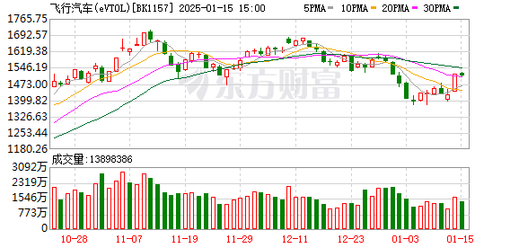 激發(fā)數(shù)字潛能，滿足群眾的新期望