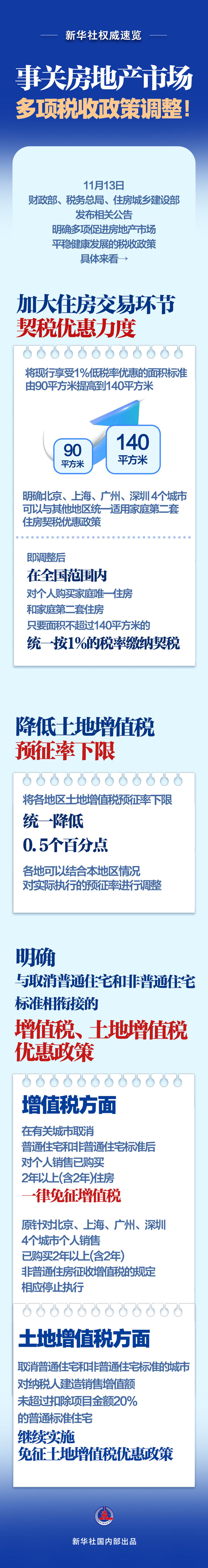 【黑料不打烊吃瓜爆料反差婊】前三季度，我國食材流通規(guī)模達到4.84萬億元