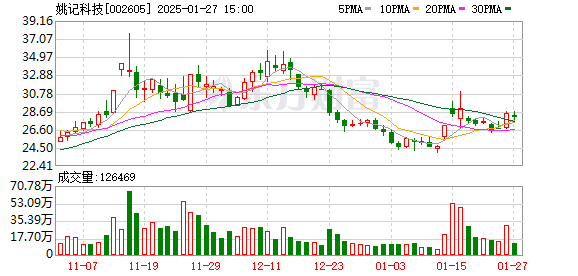 【51吃瓜官網(wǎng)】南安舉行全市稅務工作會議