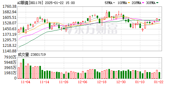 【黑料不打烊吃瓜爆料】港股公司大象未來集團旗下新款純電卡車亮相新加坡車展