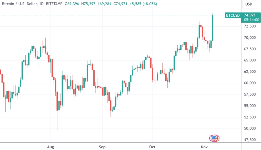 新西蘭央行將基準(zhǔn)利率下調(diào)50個基點(diǎn)到4.25%