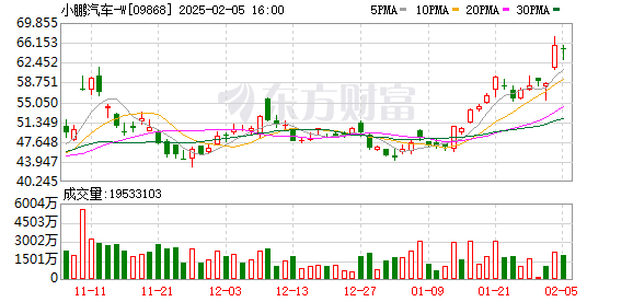 【黑料吃瓜網(wǎng)熱點大瓜】澳元兌美元日內(nèi)跌1.31%報0.6128