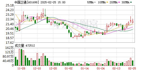 【老司機(jī)吃瓜爆料】哈啰LOEWE羅意威推出限制金色單車