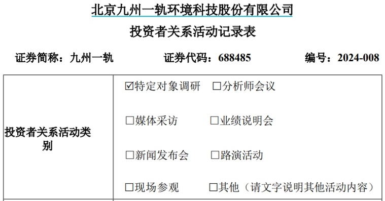 【老司機(jī)吃瓜爆料】基金投顧加入降費(fèi)行列