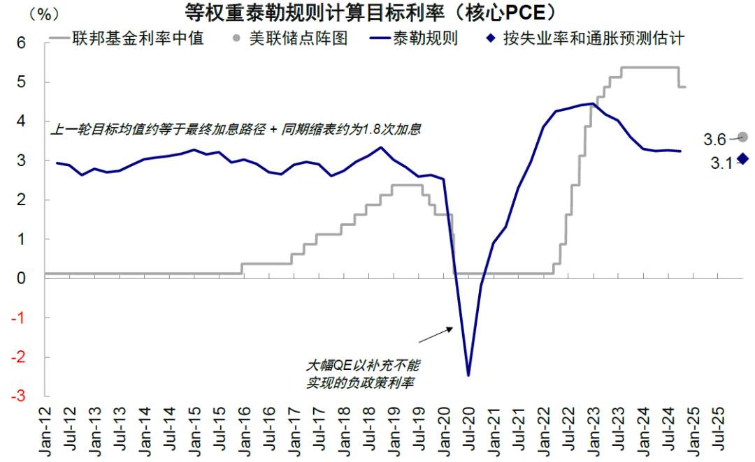 【八月瓜怎么吃】中國社會科學院研究小組到晉江進行研究