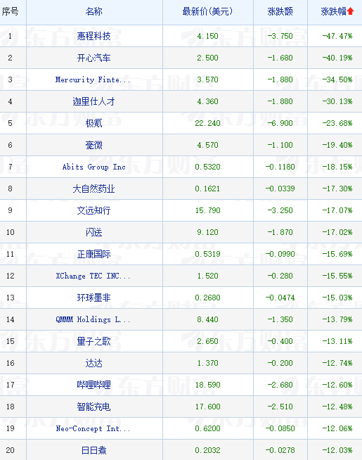 【吃瓜網(wǎng)51爆料yandex】殷墟、三星堆……“考古中國(guó)”重大項(xiàng)目有新進(jìn)展！