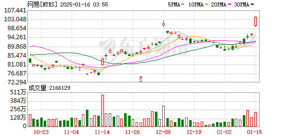 泉州開(kāi)發(fā)區(qū)召開(kāi)黨委會(huì)議，總結(jié)黨紀(jì)學(xué)習(xí)教育