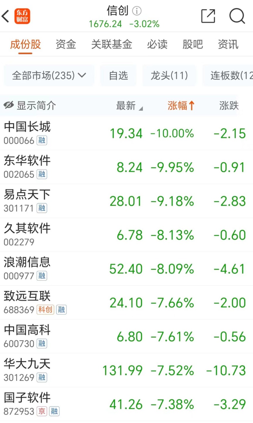 【今日吃瓜-51朝陽(yáng)群眾往期】噴瓜如何將種子噴出10米外？